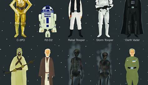 Alfabeto Star Wars: Ilustrações dos personagens representam cada letra