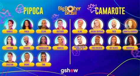 nome dos participantes do bbb 2023