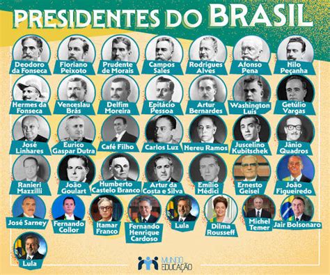 nome presidente do brasil
