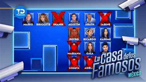 nominados de la casa de los famosos