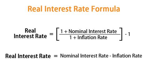 nominal real and inflation rate formula