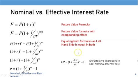 nominal vs real interest rate formula