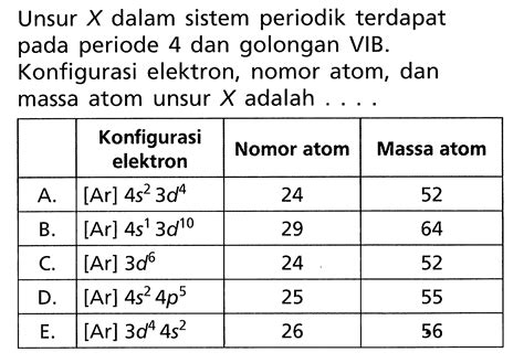 Nomor Atom Unsur X Adalah