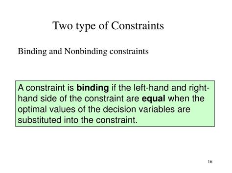 Non Binding Constraint