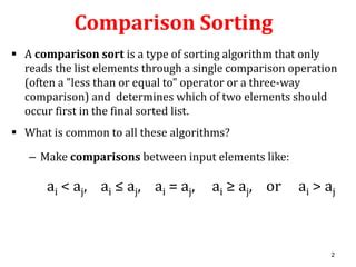 non comparison sort example