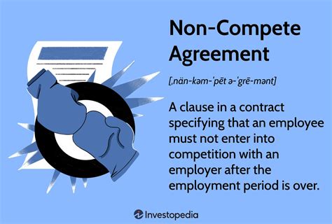 non competition clause enforceable