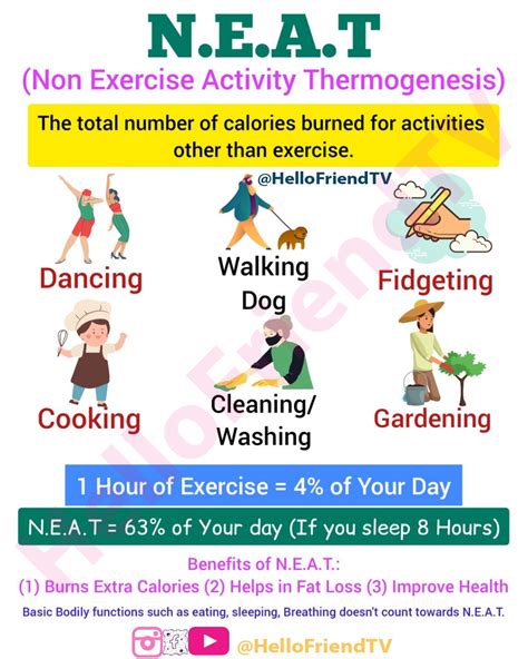 Non Exercise Activity Thermogenesis Examples