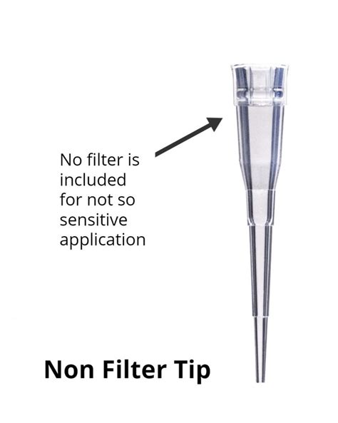 Non Filter Tips