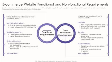 non functional requirements examples for ecommerce website