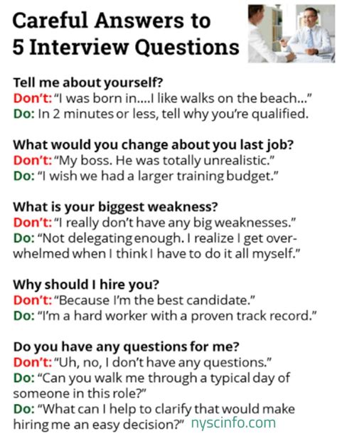 non interview questions and answers