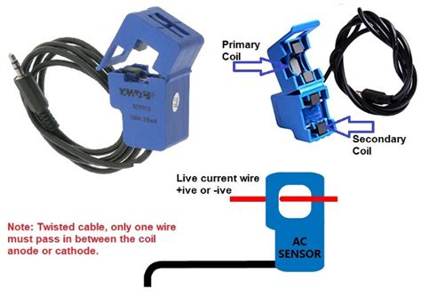 Non Invasive Current Sensor Arduino