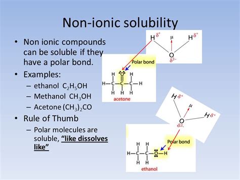 Non Ionic Examples