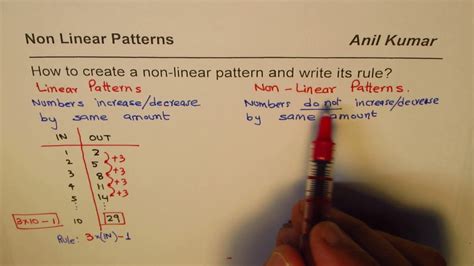 non linear growing pattern examples