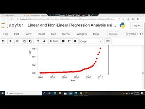 non linear regression analysis in python