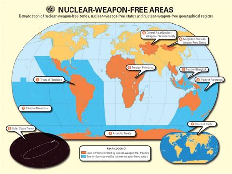 Non Nuclear Weapon Countries