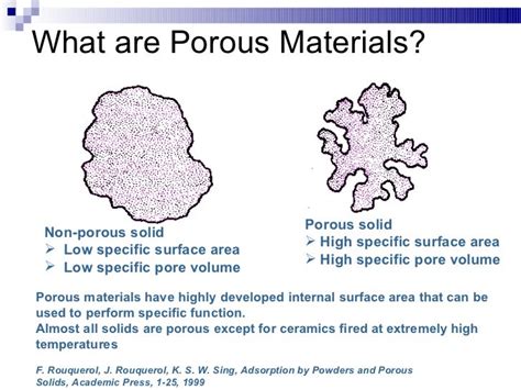 Non Porous Surface Definition