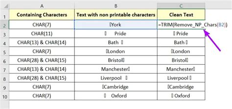 Non Printable Characters List In Excel