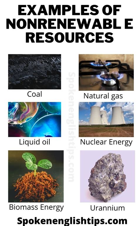 non renewable resources examples 10