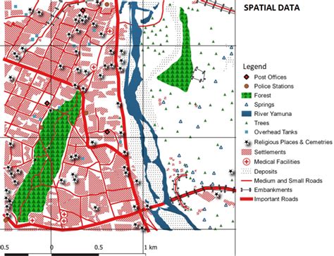 non spatial data examples