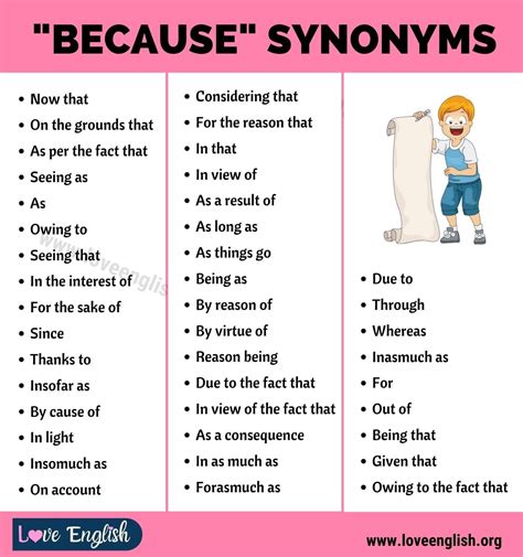 Non Stand For Synonym
