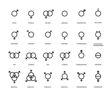 non-binary symbol