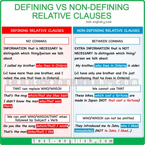 Defining and NonDefining Relative Clauses English Grammar Here