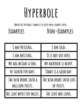 Non-Examples Of Hyperbole