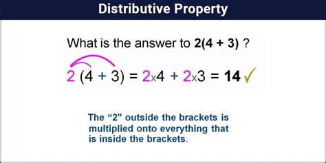 non-examples of the distributive property