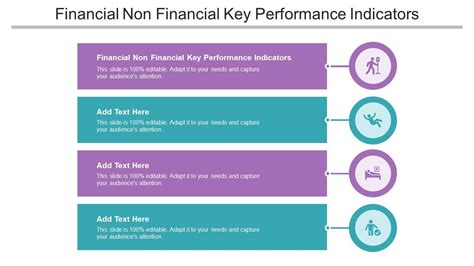 Non-Financial Key Performance Indicators Examples