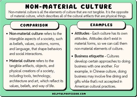 non-material examples