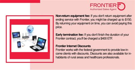 non-return equipment fee - gateway