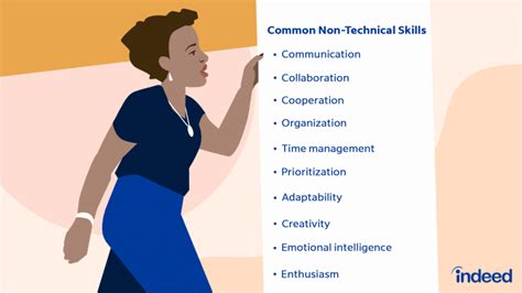non-technical skills examples