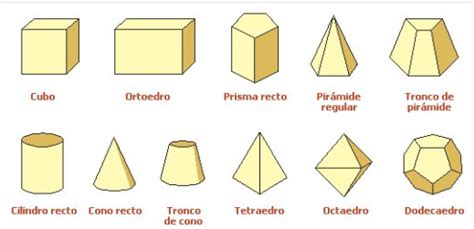 Cajas, Acero, Compras