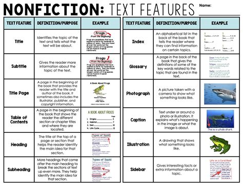 Nonfiction Text Features Printable Sidebar