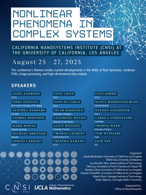 Awasome Nonlinear Phenomena In Complex Systems Impact Factor Trending