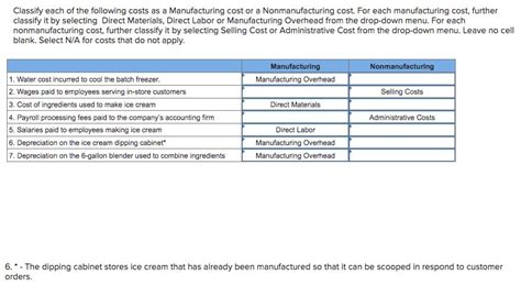 nonmanufacturing costs include blank______