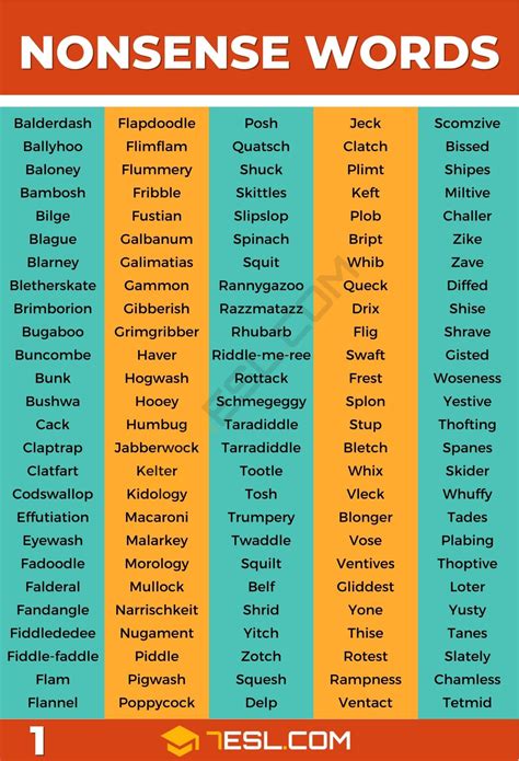 Nonsense Words Defined