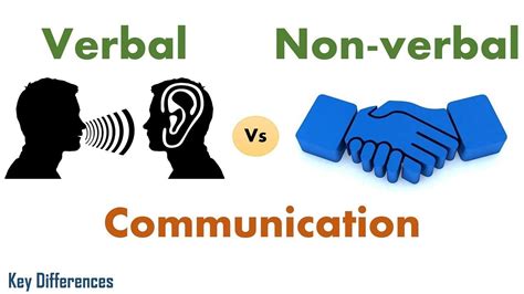 nonverbal and verbal communication pdf
