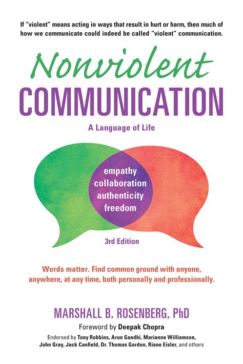 About Nonviolent Communication Workbook Pdf 2023