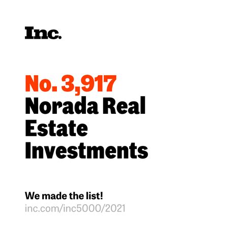 norada real estate investments