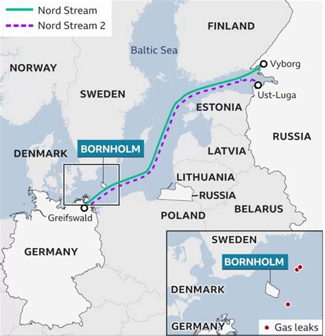 nord stream 1 map