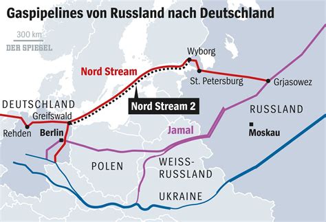 nord stream 2 verlauf