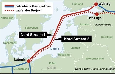 nord stream 2 was ist das