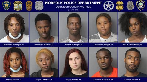 norfolk va crime news
