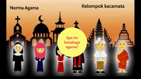 norma keagamaan