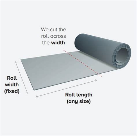 Normal Carpet Roll Width