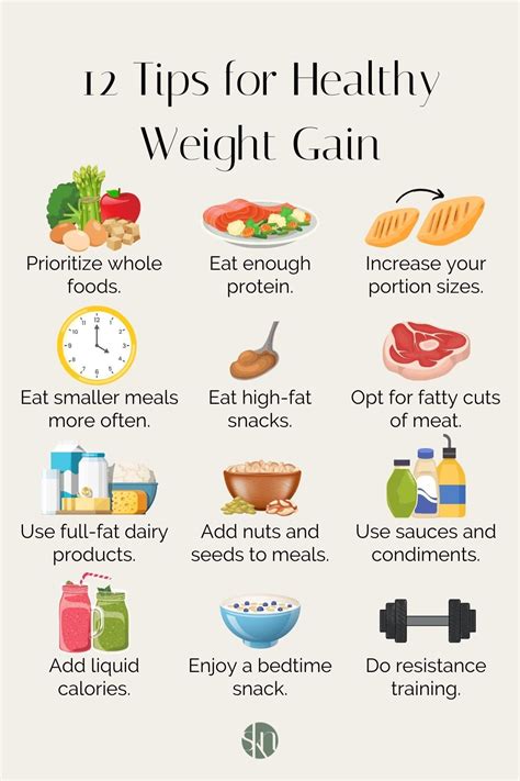 Normal Diet for Weight Gain
