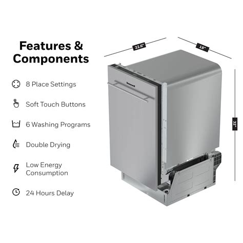 normal dishwasher size