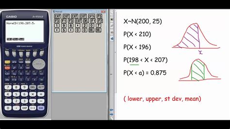 normal distribution cdf calculator
