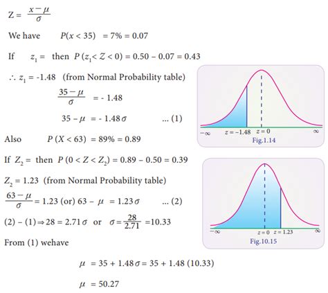 normal distribution example problems